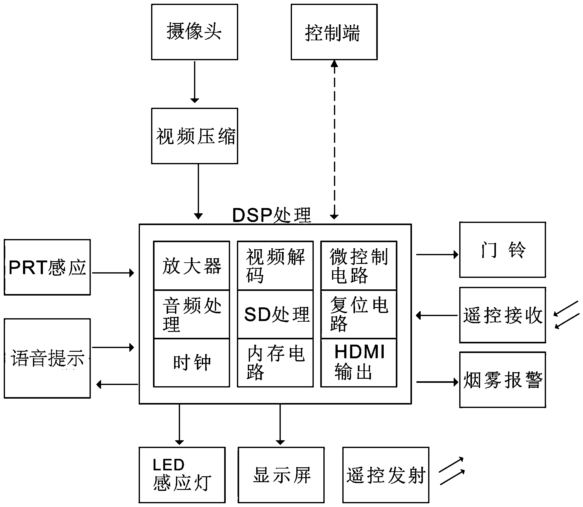 国投智能获得发明专利授权：“一种基于多计算引擎的大数据离线处理方法及其系统”