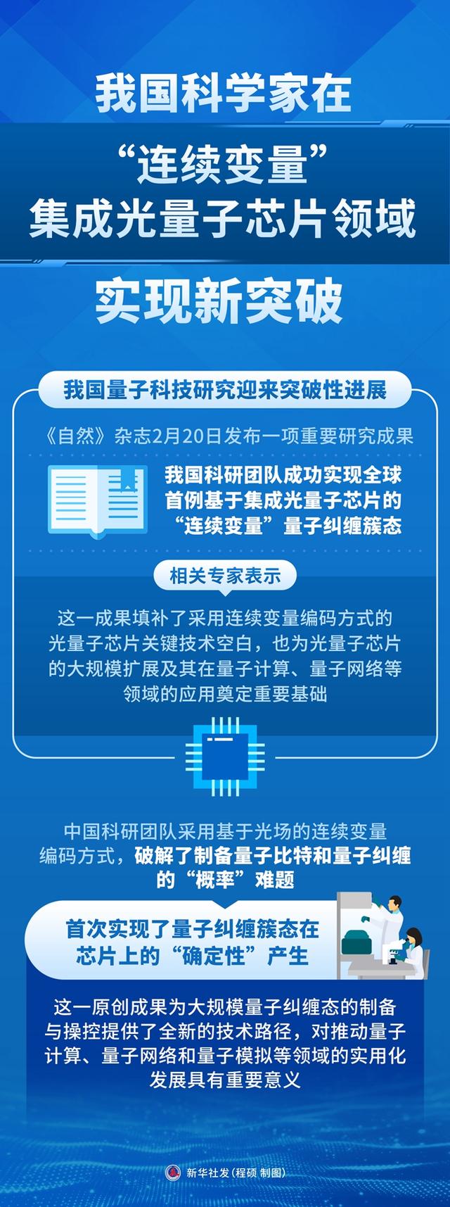 中国电信获得发明专利授权：“量子信息处理方法、装置、电子设备及可读存储介质”