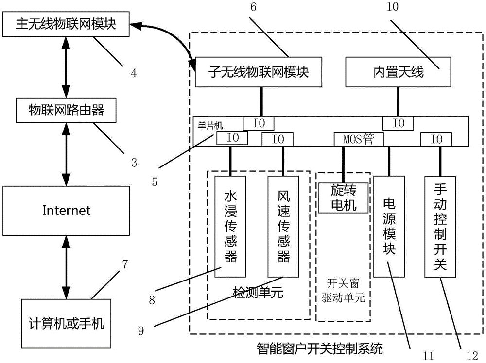 国投智能获得发明专利授权：“一种基于多计算引擎的大数据离线处理方法及其系统”