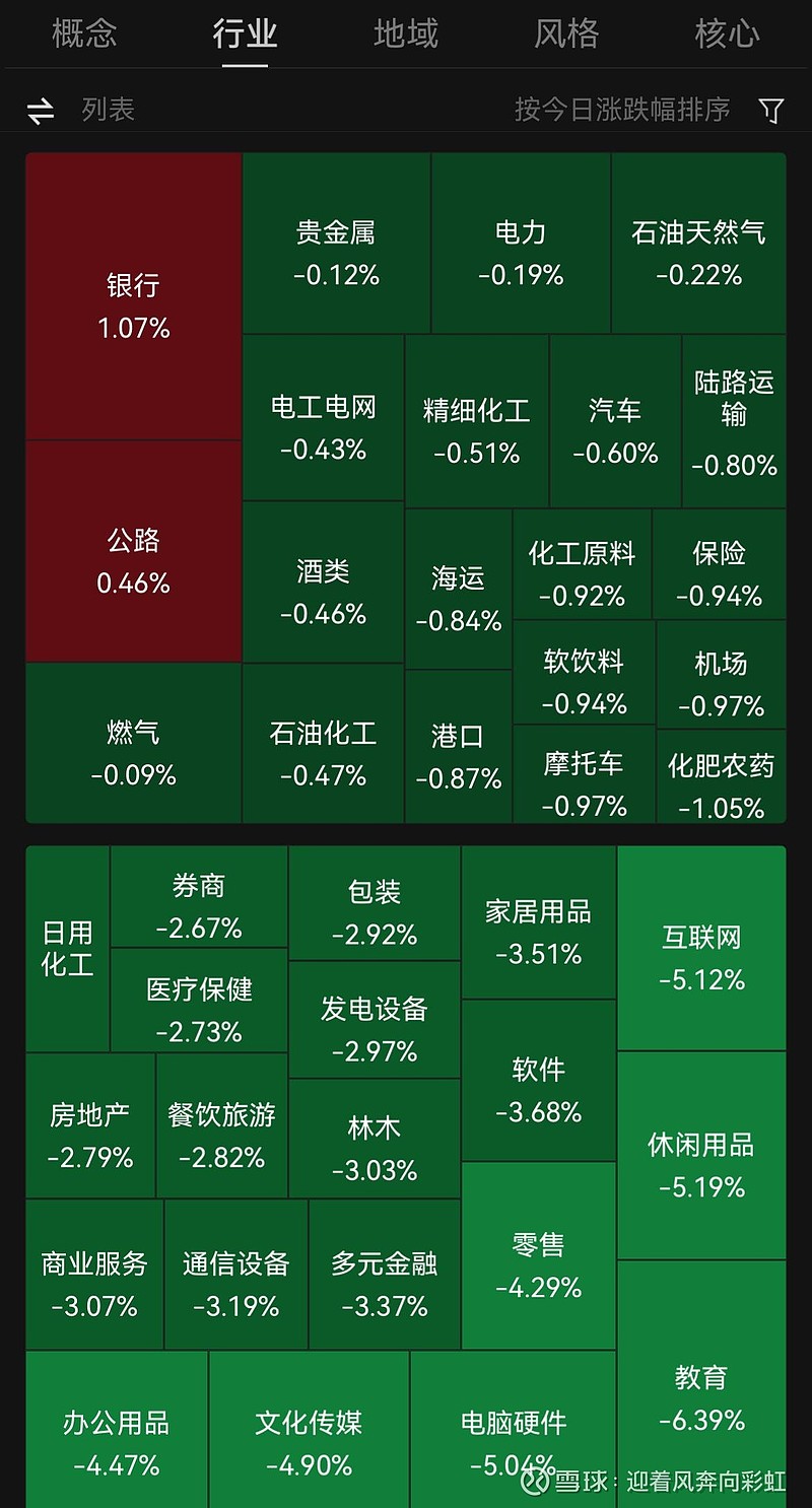 白金分析师武超则最新分享：AI应用一定会有一轮大行情，甚至是泡沫化的行情