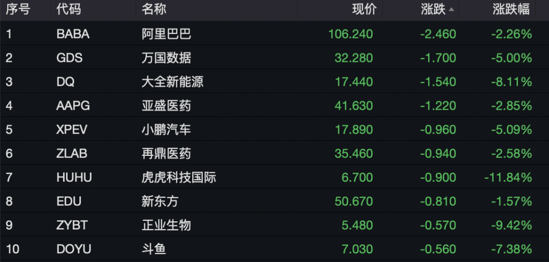 突发！特朗普，发布“关税”大消息！