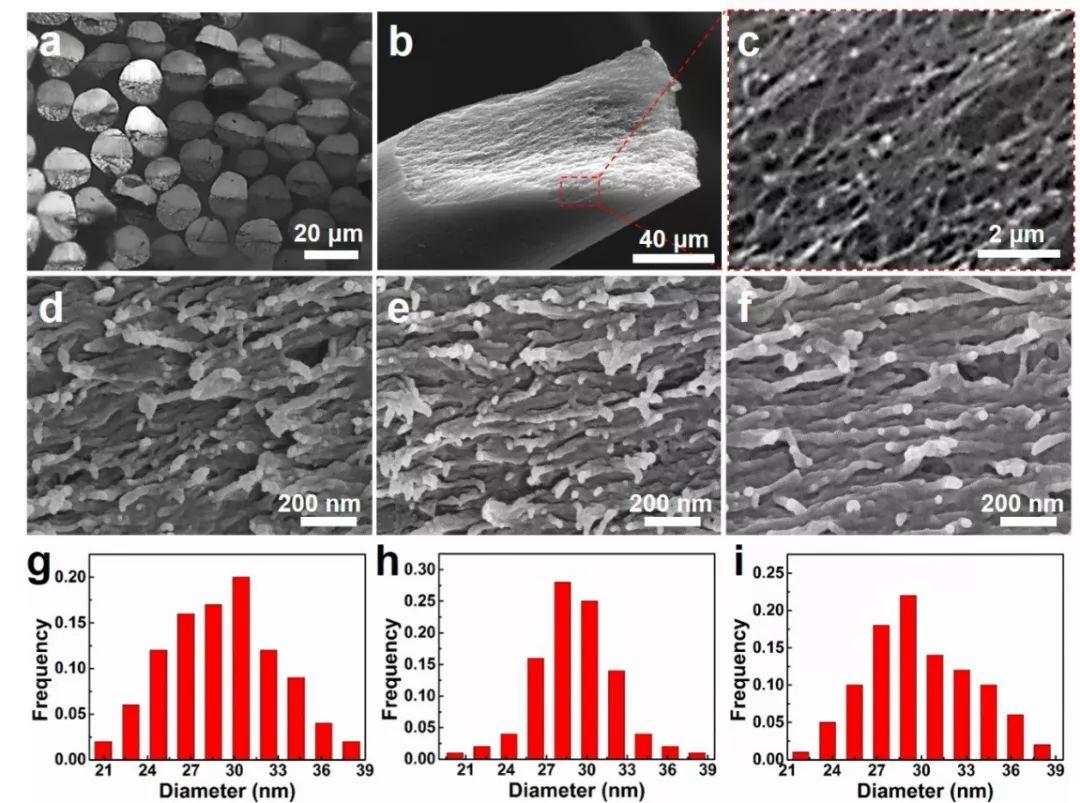 章源钨业获得发明专利授权：“一种高强度钨合金丝及其制备方法”