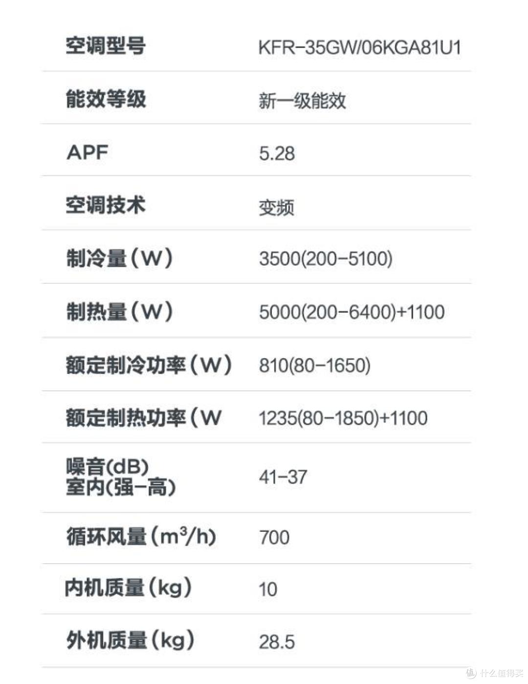 海尔智家获得发明专利授权：“辅热空调的风量调节方法、装置和智能空调”