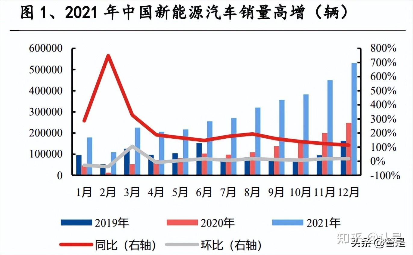 宁德时代获得发明专利授权：“偏移检测方法及偏移检测装置”
