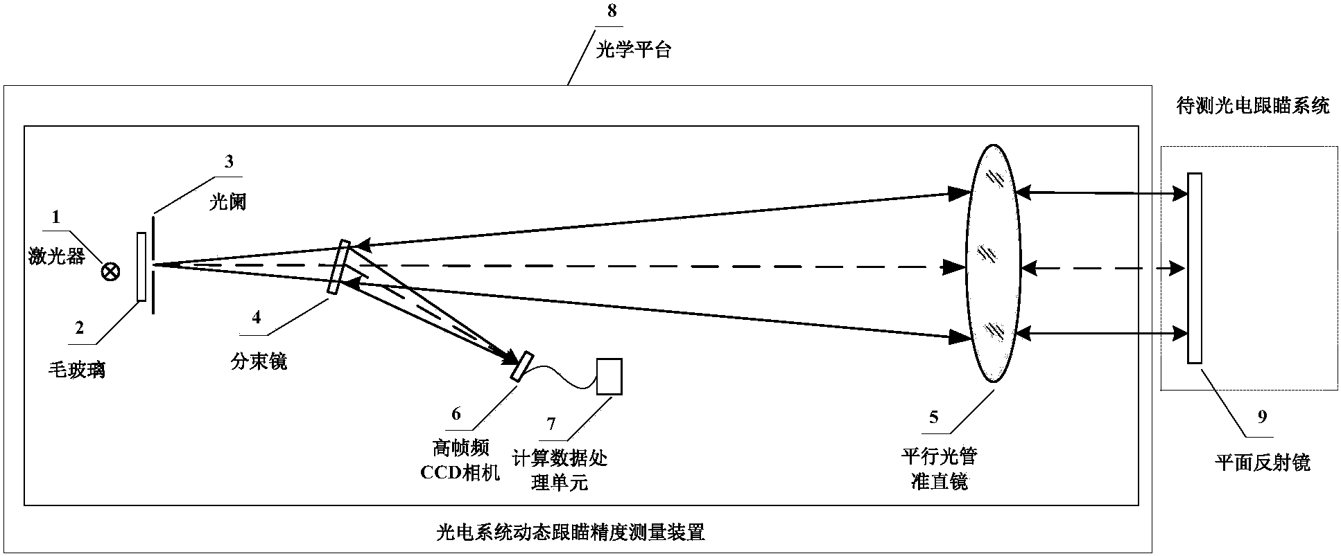 锐明技术获得发明专利授权：“车载相机的俯仰角确定方法、装置、设备和存储介质”