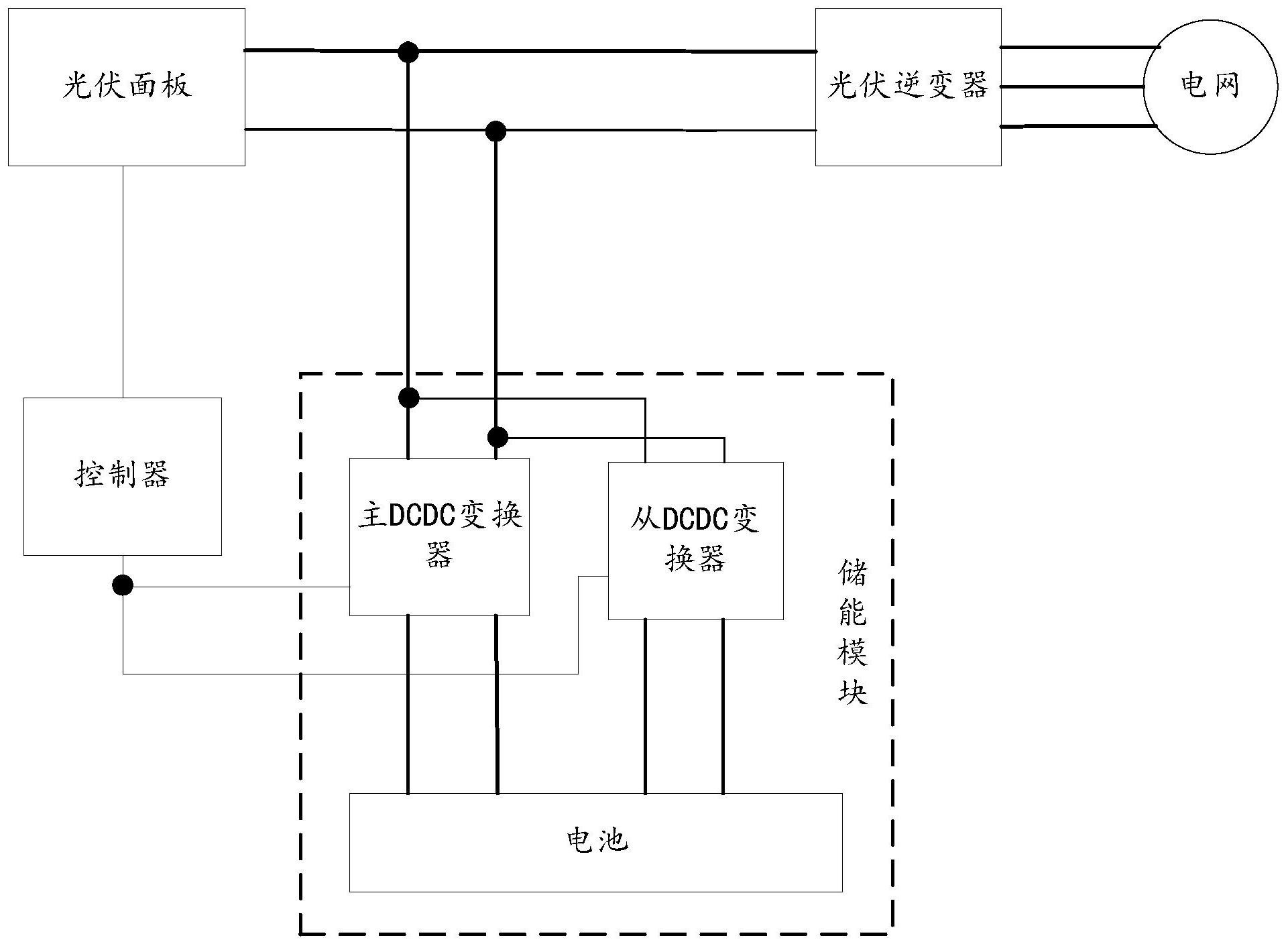 南网能源获得发明专利授权：“一种光伏电站有效发电利用小时数测量系统及方法”