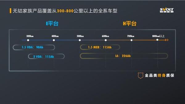 长城汽车获得发明专利授权：“一种增强续航里程的方法、装置以及车辆”