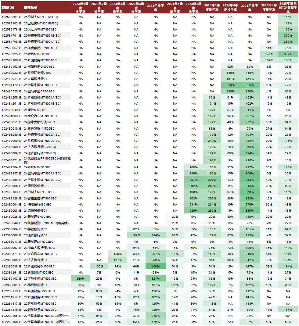 亚投行重返中国债券市场 首次发行2年期熊猫债