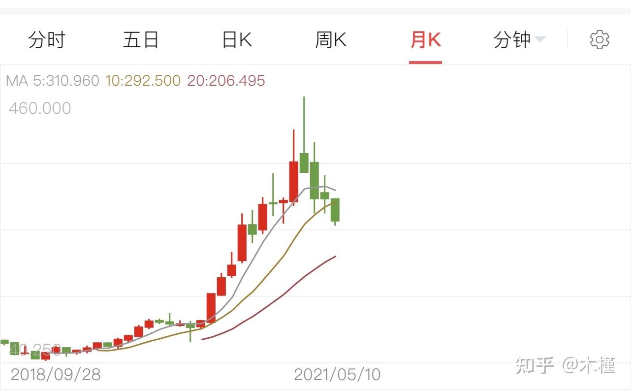 津巴布韦黄金出口额今年前五月增长近25%