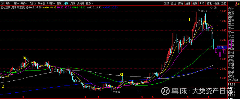 中小银行购债短期降温 机构称长期配置趋势未改