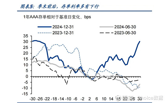 1.2万亿元雅鲁藏布江“超级工程”开工，7月LPR如期“按兵不动” | 债圈大家说07.21
