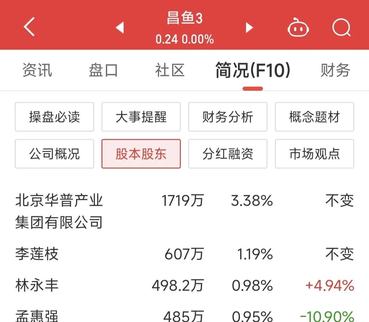 采纳股份：截至7月18日股东数为7532户