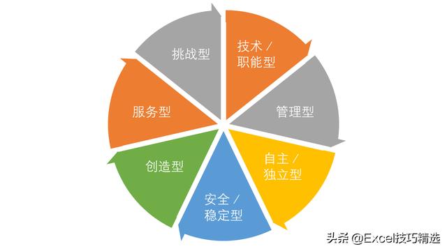艾比森：公司坚持“以人为本”的价值观，重视员工权益保障