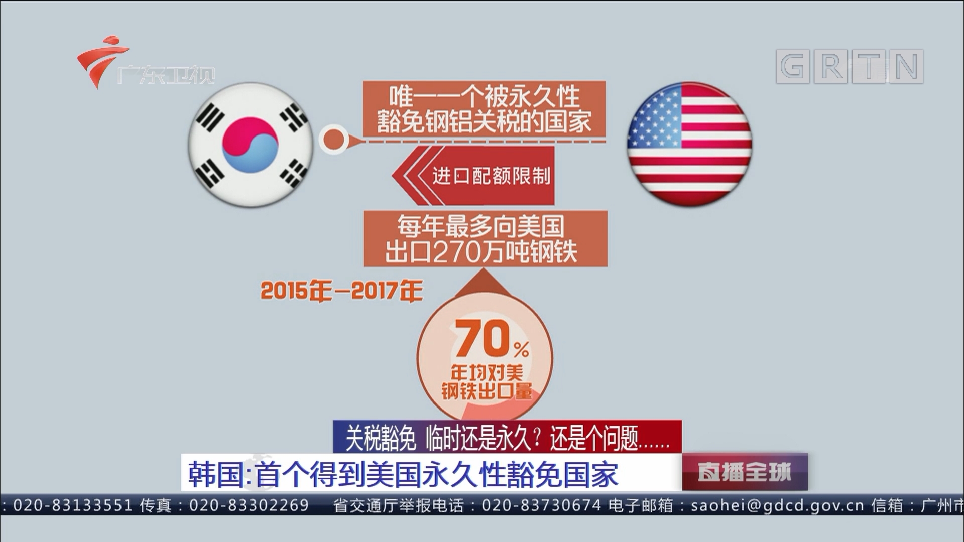 7月8日证券之星早间消息汇总：美国将自8月1日起对所有日本和韩国产品征收25%关税