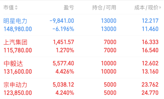 沃尔核材：预计2025年上半年净利润同比增长30%-40%