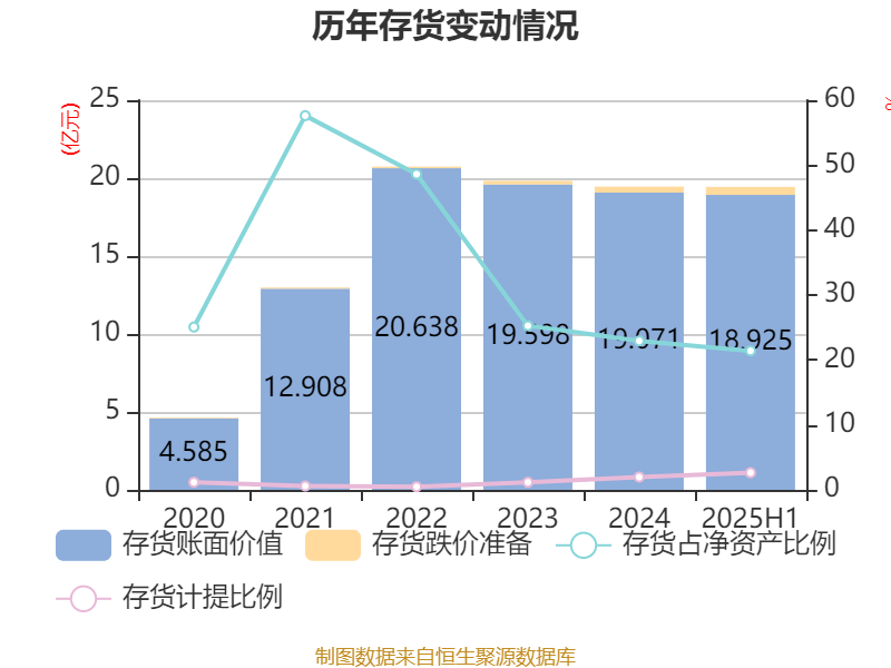 锦浪科技：截至2025年8月20日公司股东总户数57,890户
