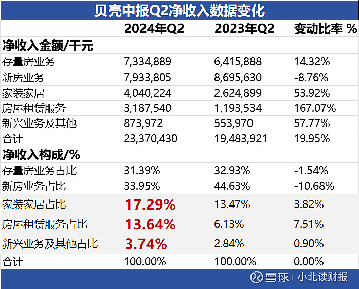 锡装股份：公司经营稳健重视回报股东