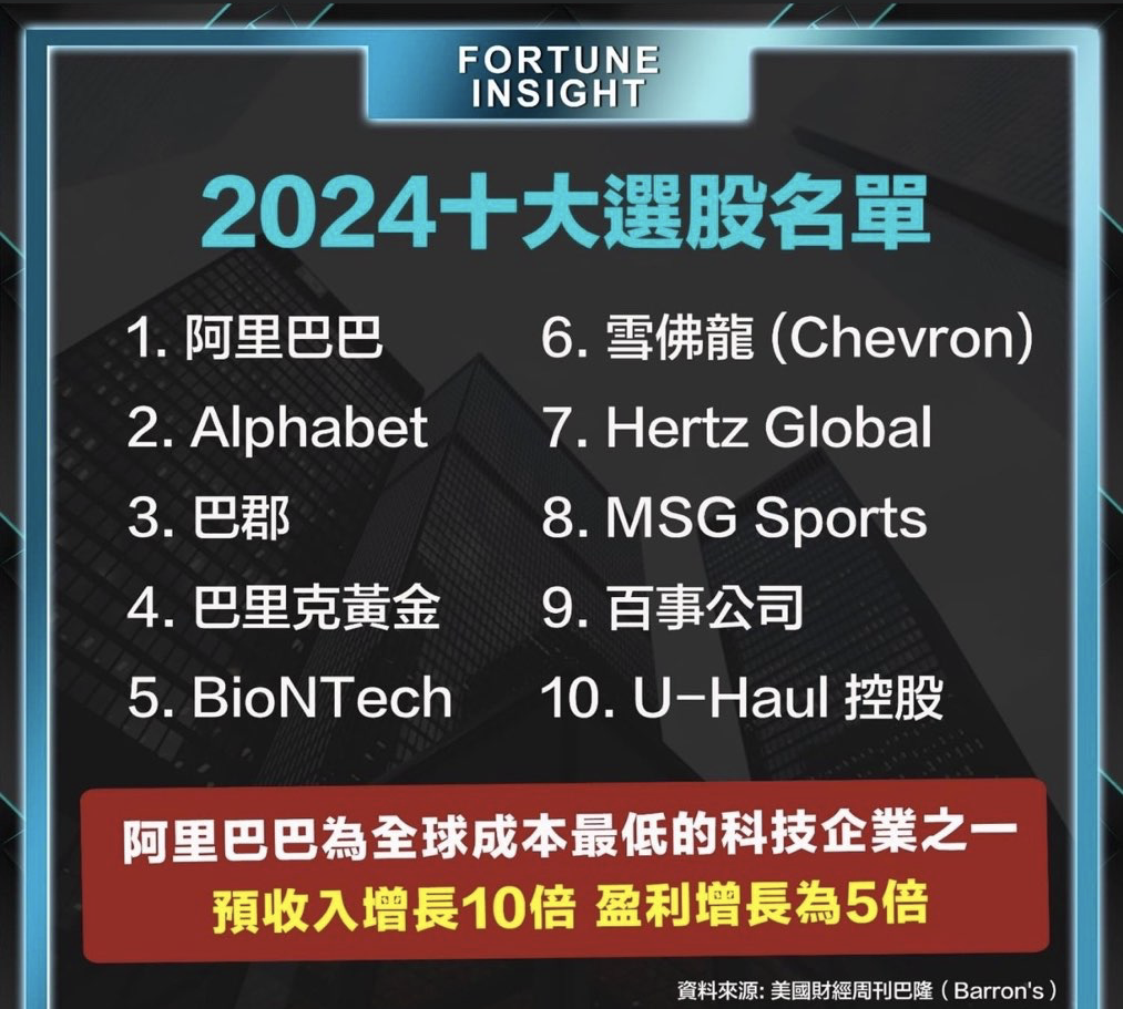锡装股份：公司经营稳健重视回报股东