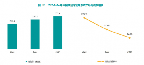 宇瞳光学：公司已于2025年8月29日在巨潮资讯网上披露《2025年半年度报告》及《2025年半年度报告摘要》