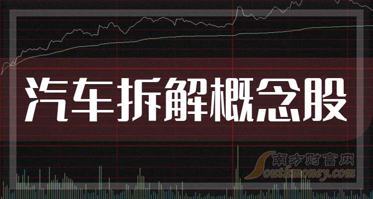 浩物股份（000757）2025年中报简析：净利润同比增长265.5%，盈利能力上升