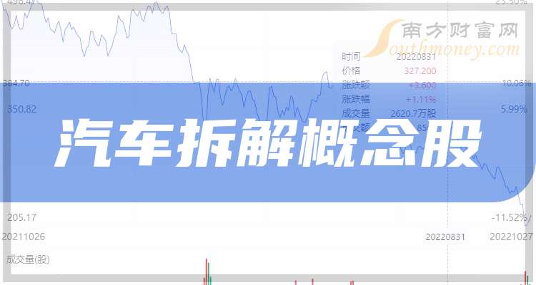 浩物股份（000757）2025年中报简析：净利润同比增长265.5%，盈利能力上升