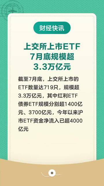 外汇局:6月末外汇储备为3.3万亿元;成都农商行拟吸收合并6家村镇银行 | 金融早参