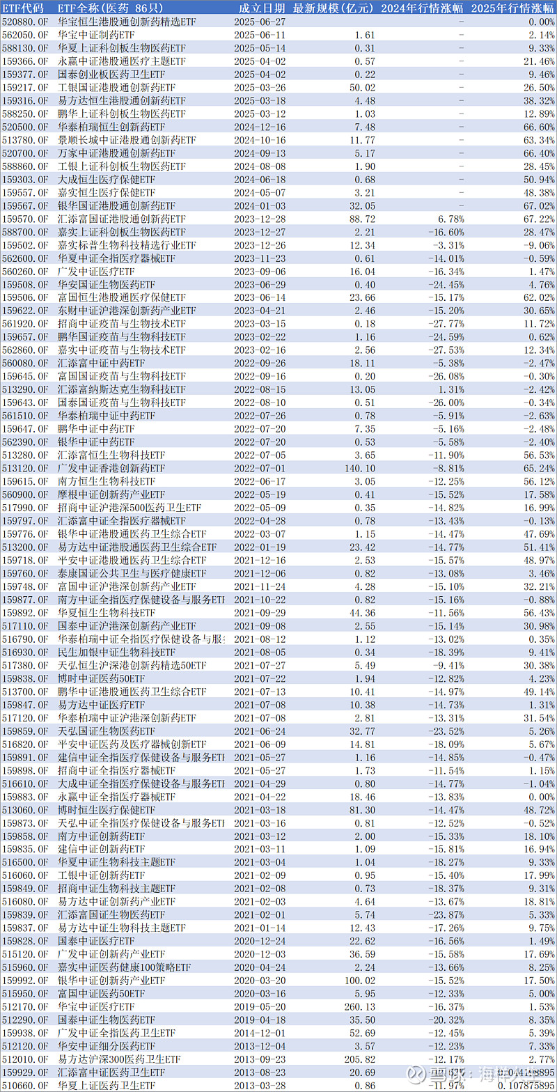 规模超2600亿元！银行科创债发行热：中小机构“跑步”入场，9月再添10家