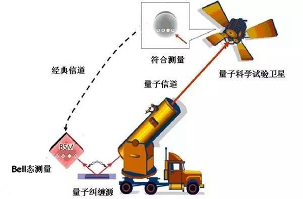 中国科学家在催化反应中实现近100%的贵金属原子利用率