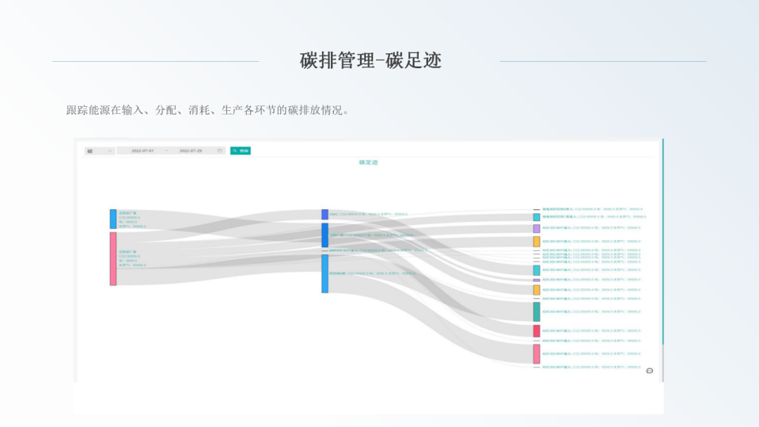 大华股份获得发明专利授权：“资源配额管理方法及系统、智能终端、存储介质”