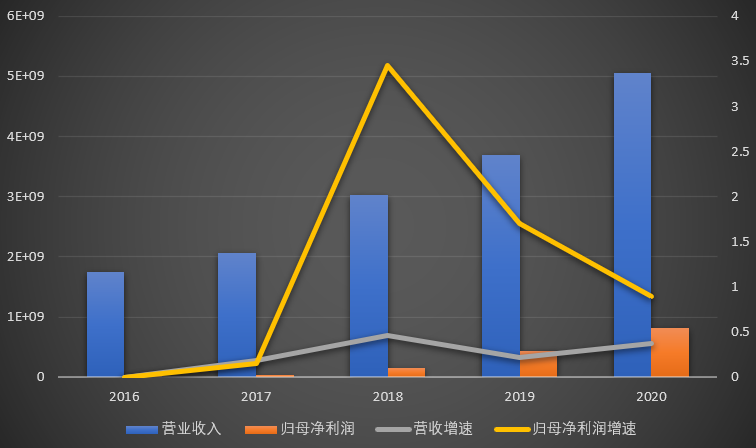 东方电缆获得发明专利授权：“一种海洋缆的轴向压缩测试装置及测试方法”