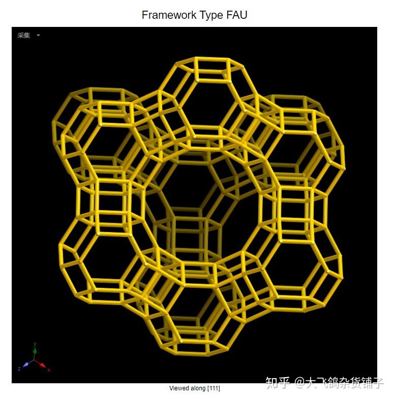 中国石化获得发明专利授权：“一种介孔ZSM-35分子筛及其制备方法”