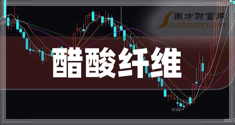 2025年1-8月波黑联邦公共收入同比增长12.54%
