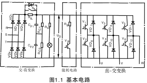 格力电器获得发明专利授权：“一种功率开关故障自检电路、方法、变频器及空调设备”
