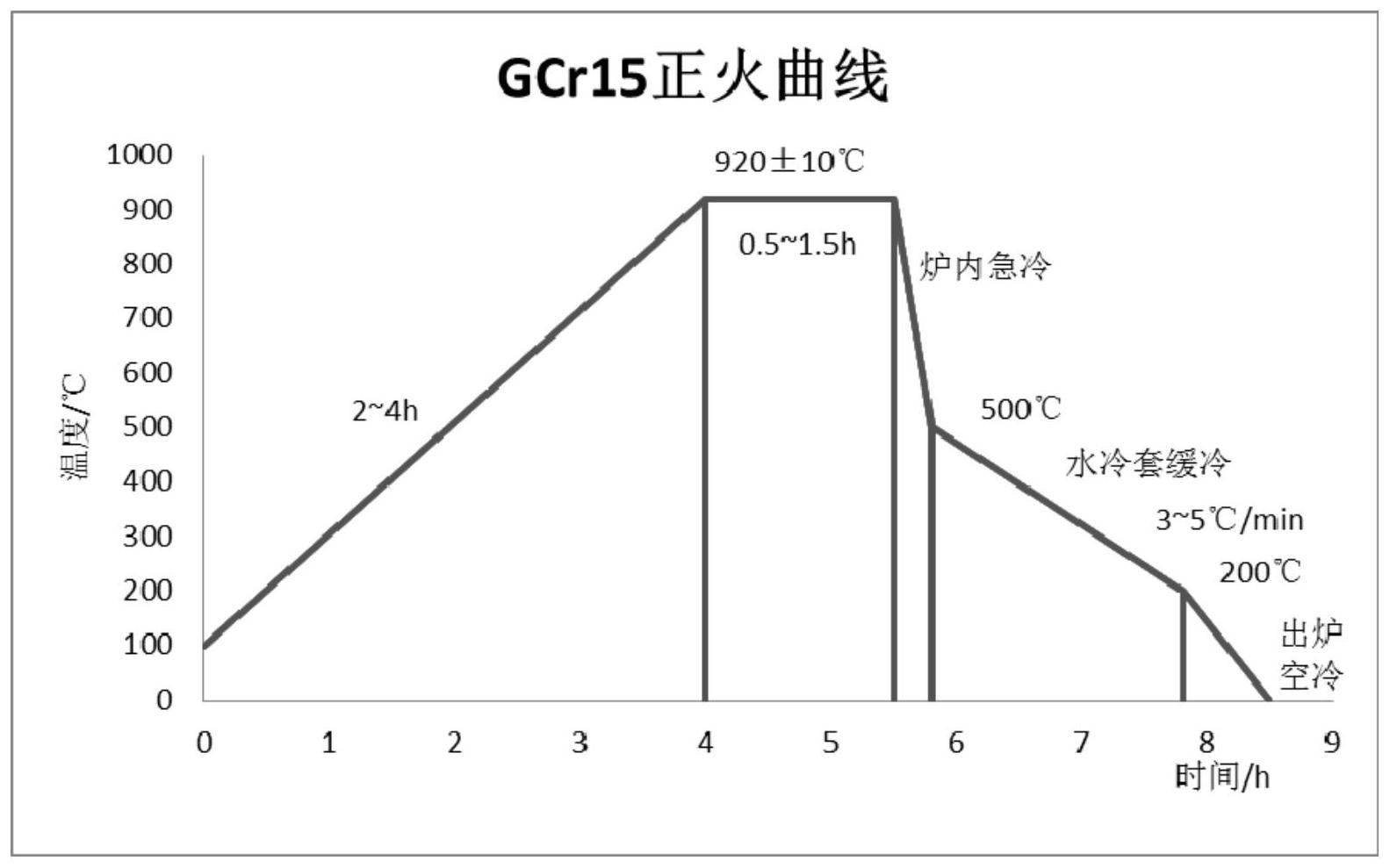 清新环境获得发明专利授权：“一种用于颗粒升温的导气式反应装置”