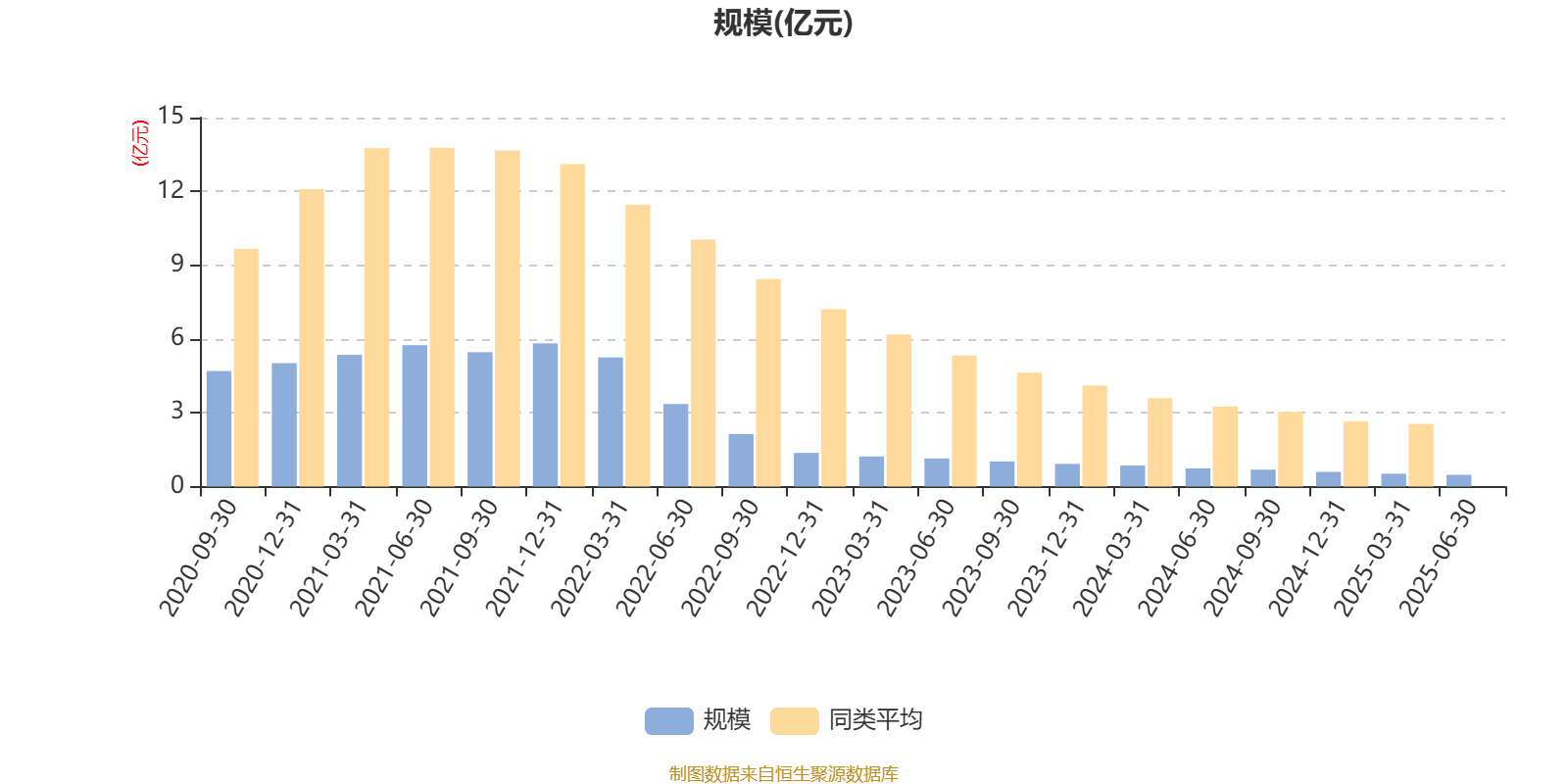 思维列控：公司主营业务聚焦国内市场，境内收入占比100%