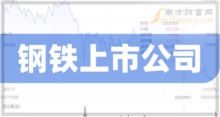 马钢股份获得发明专利授权：“一种钢水罐吹氩自动对接多功能管路”