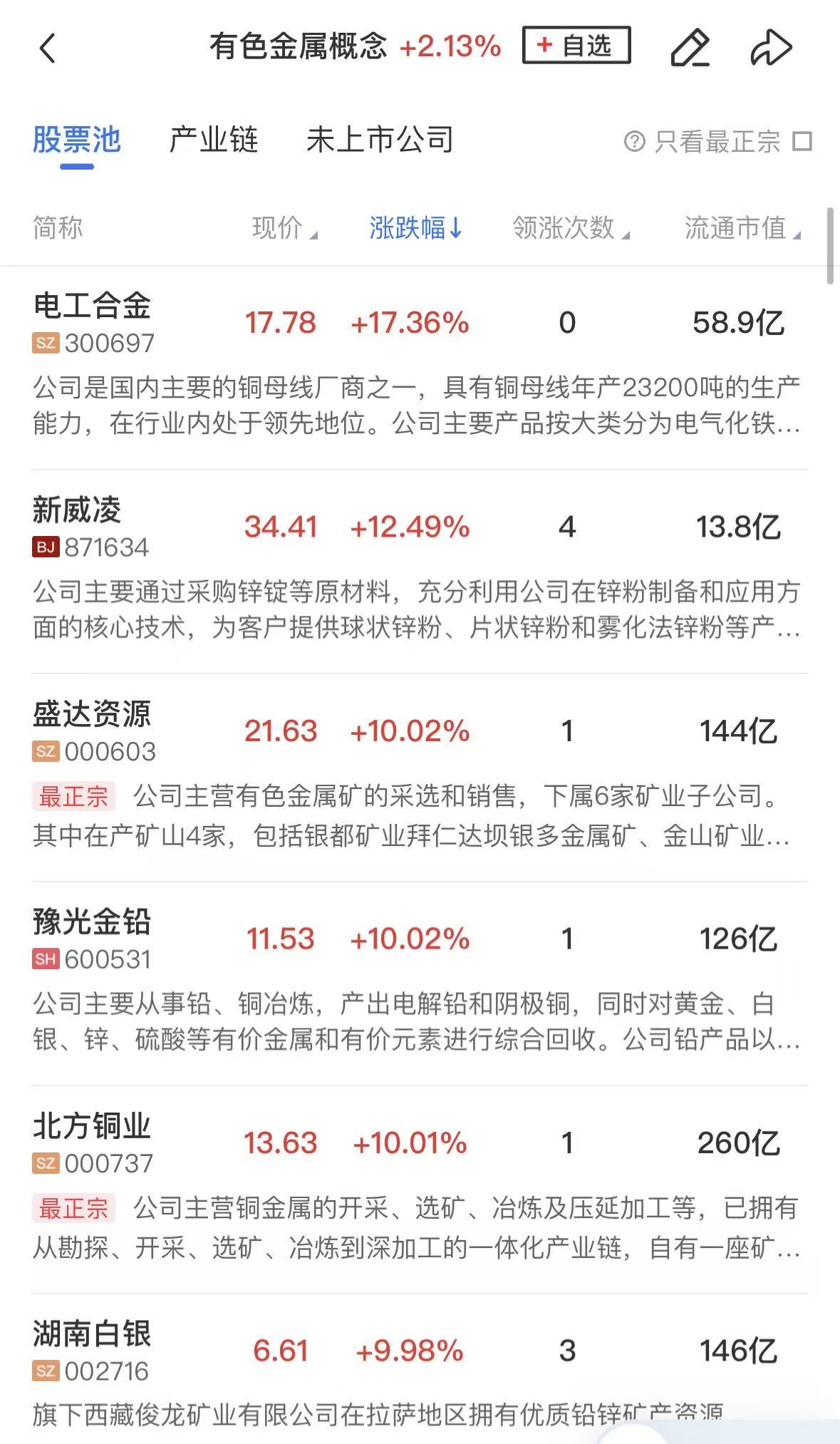 豫光金铅：截至2025年01月10日，公司股东人数为70,154户