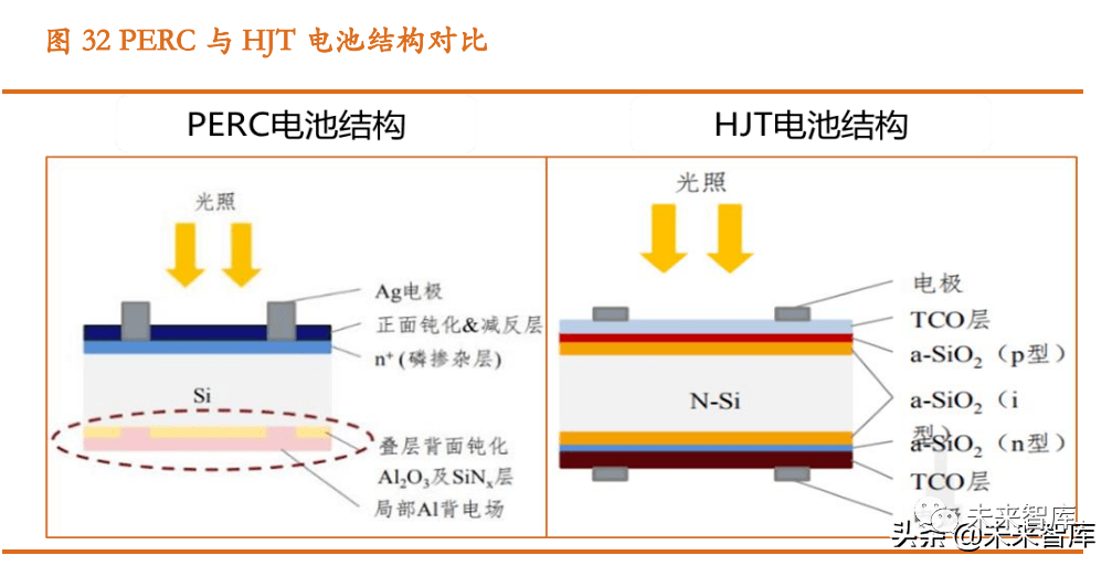 海目星获得发明专利授权：“电池加热装置及电池加工设备”