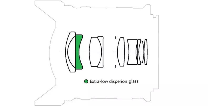 精测电子获得发明专利授权：“MTF测试方法及装置”