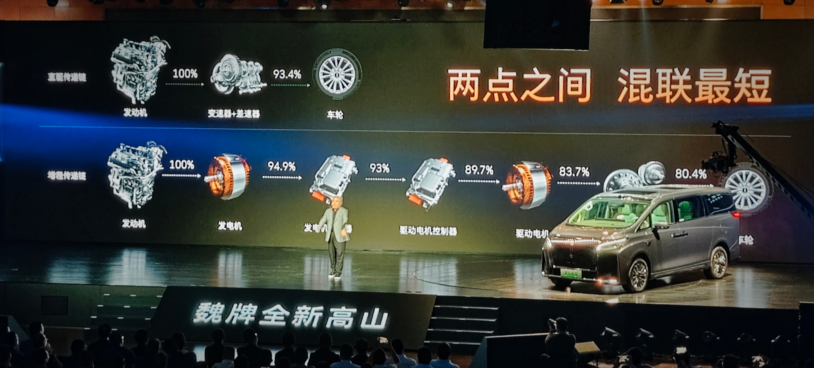 长城汽车获得发明专利授权：“一种车辆控制方法、装置、系统、存储介质和车辆”