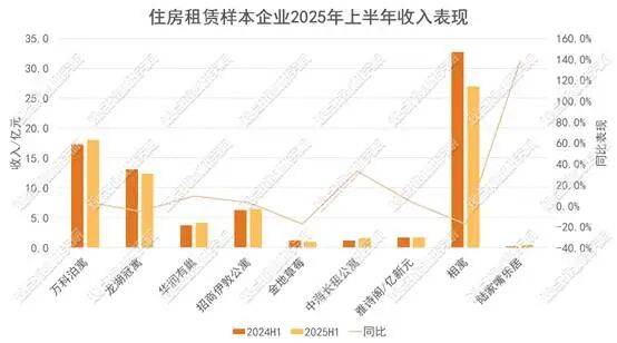 沙河股份：公司2025年三季报披露日期为2025年10月31日
