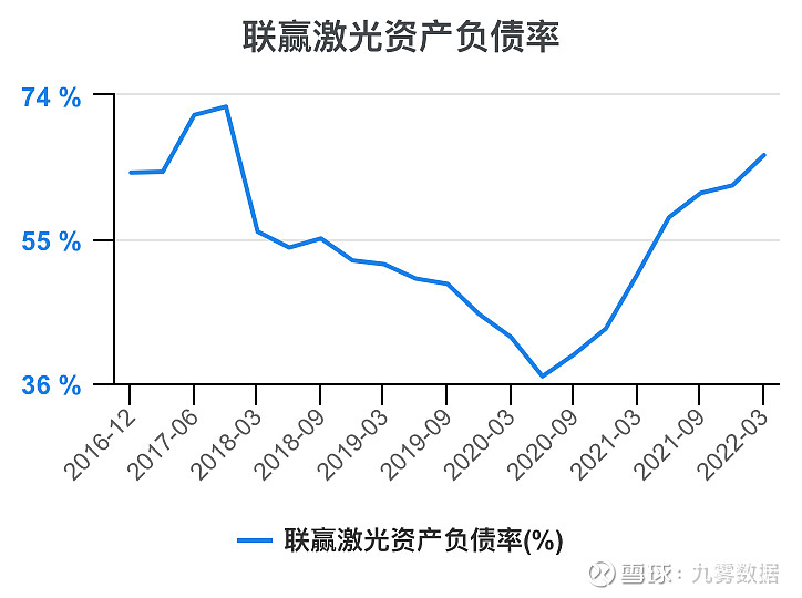 联赢激光获得实用新型专利授权：“一种贴胶机构”
