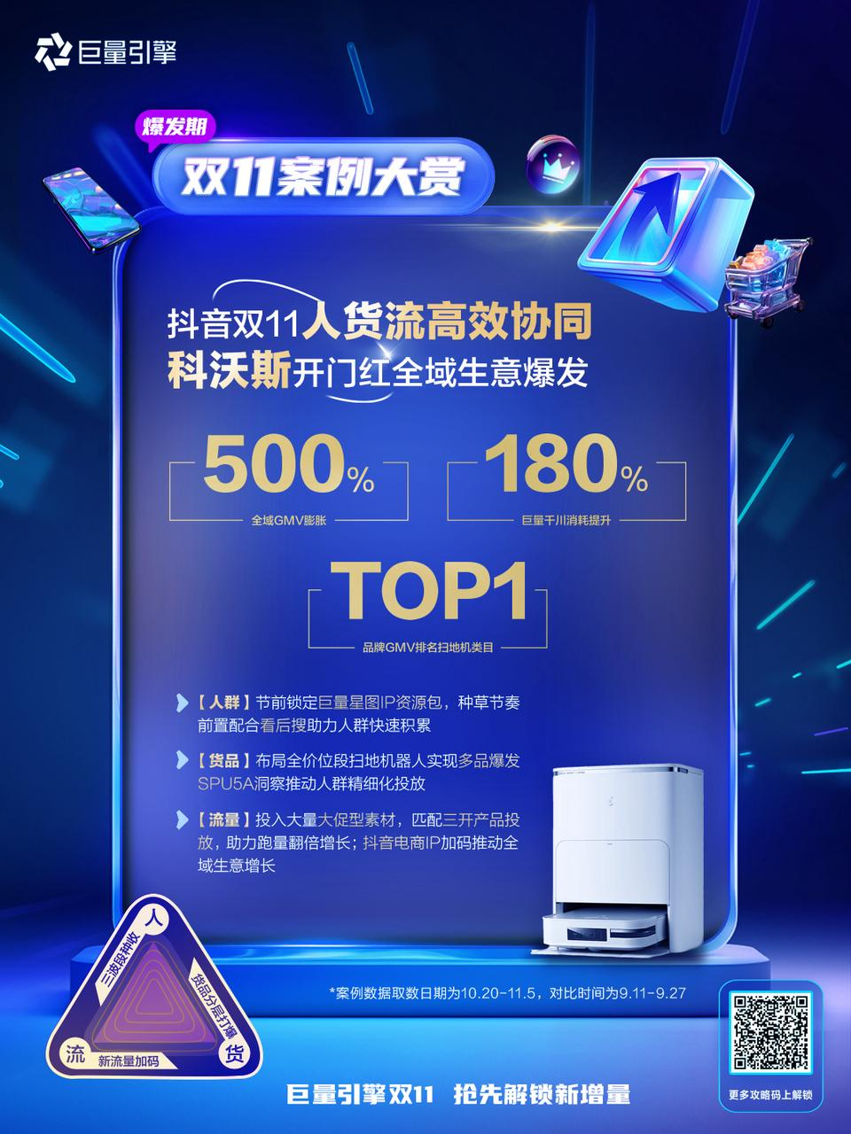 抖音电商双11大促启动：立减、直降叠加消费券，商家享免佣等政策