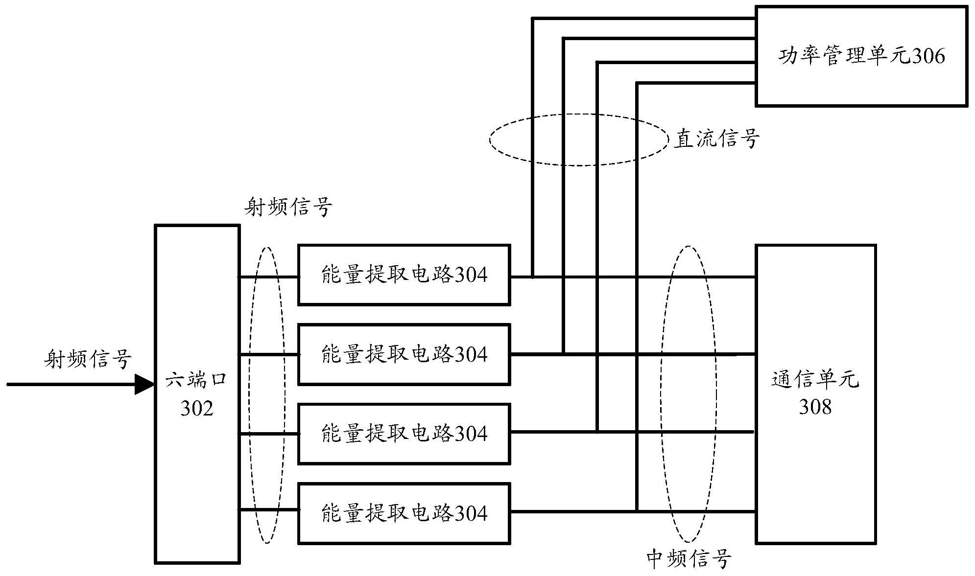 长安汽车获得发明专利授权：“通信故障诊断方法、装置、控制单元以及车辆”
