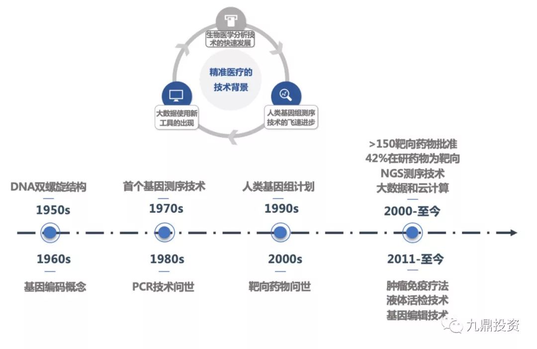 澳研究：新生儿足跟血基因测序有助于疾病早发现