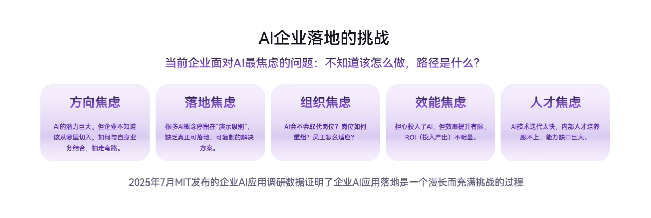 AI浪潮下的管理破局 人单合一模式如何构建智能生态新范式