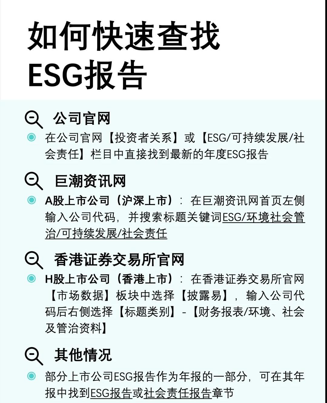 【ESG动态】益客食品（301116.SZ）获华证指数ESG最新评级CC，行业排名第88