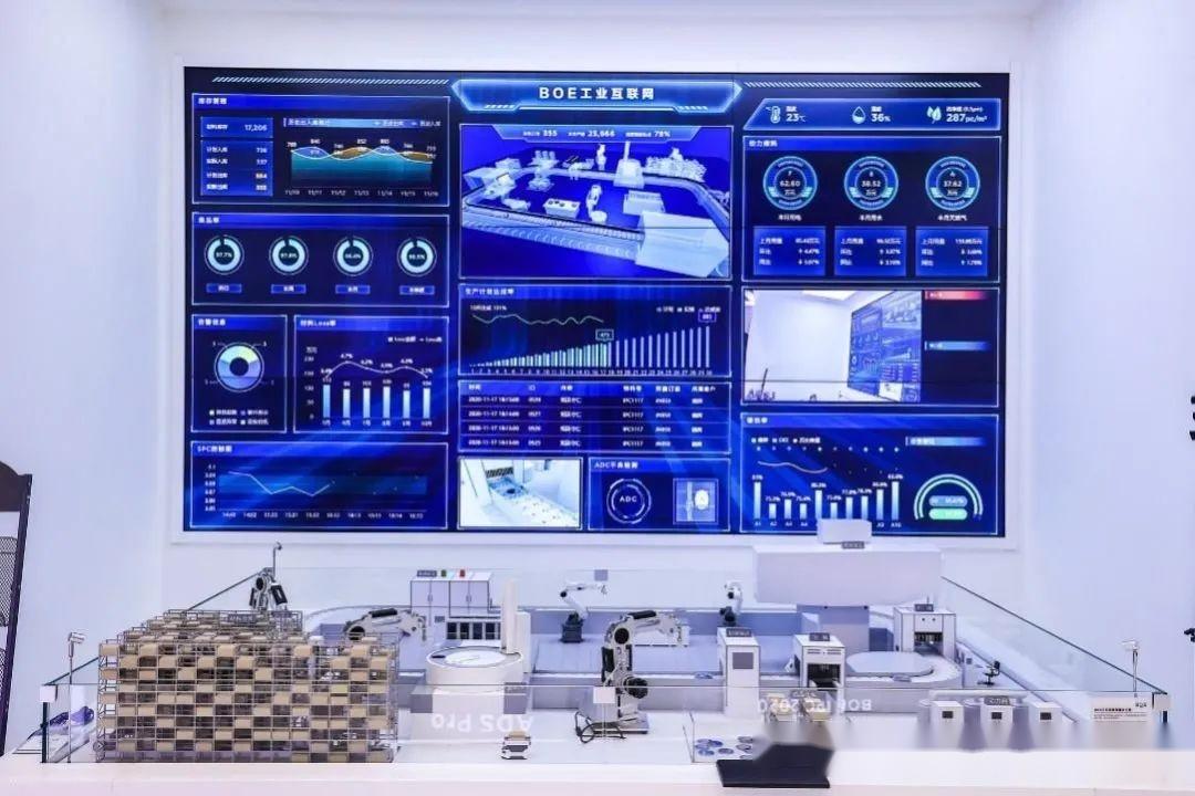 京东方Ａ公布国际专利申请：“显示装置”