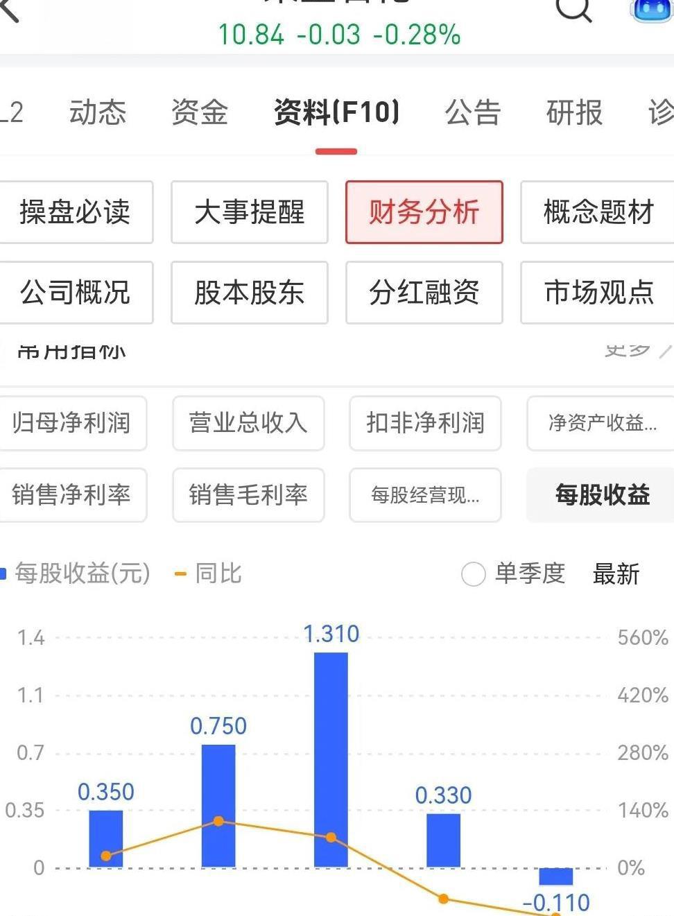 美洲开发银行拟推动5000亿美元拉美贷款池转化为全球投资资产