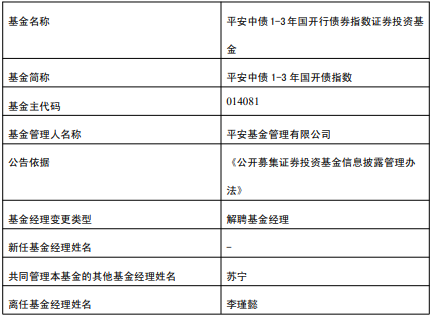 部分基金管理人调高旗下债基净值精度应对大额赎回